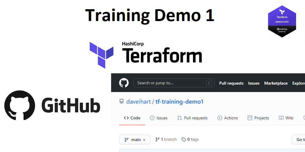 Terraform: Multi-cloud demo - Part 1 - Foundations