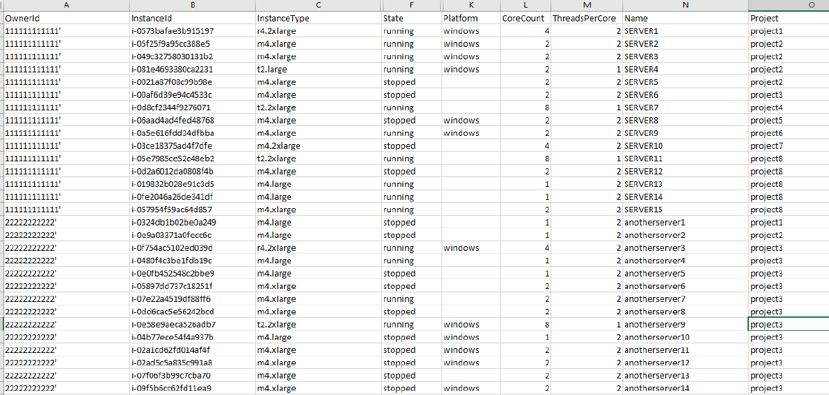 ec2-inventory-using-aws-lambda-and-python-dave-s-devops-blog